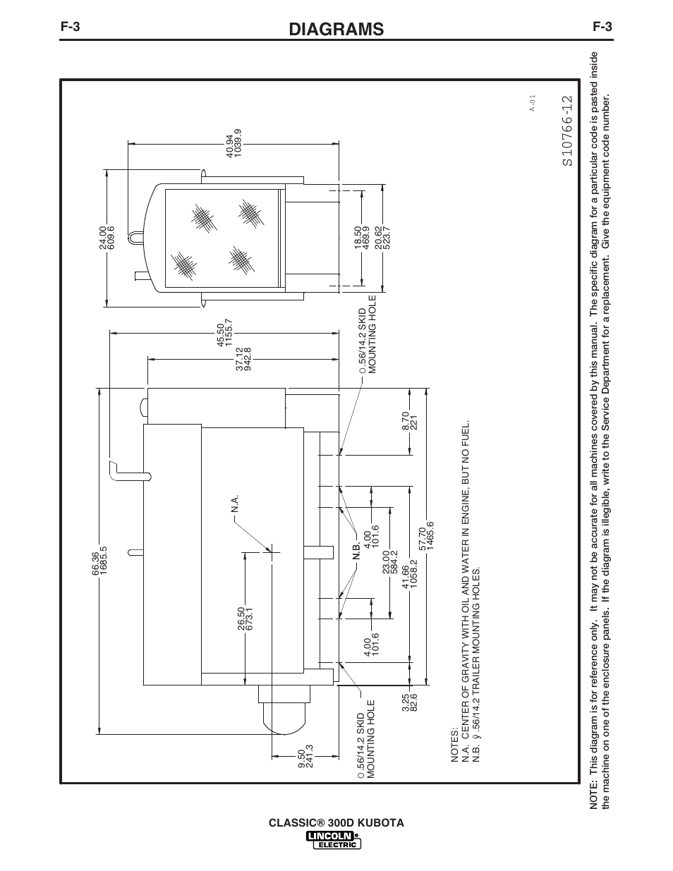 Diagrams | Lincoln Electric CLASSIC 300 D User Manual | Page 31 / 36