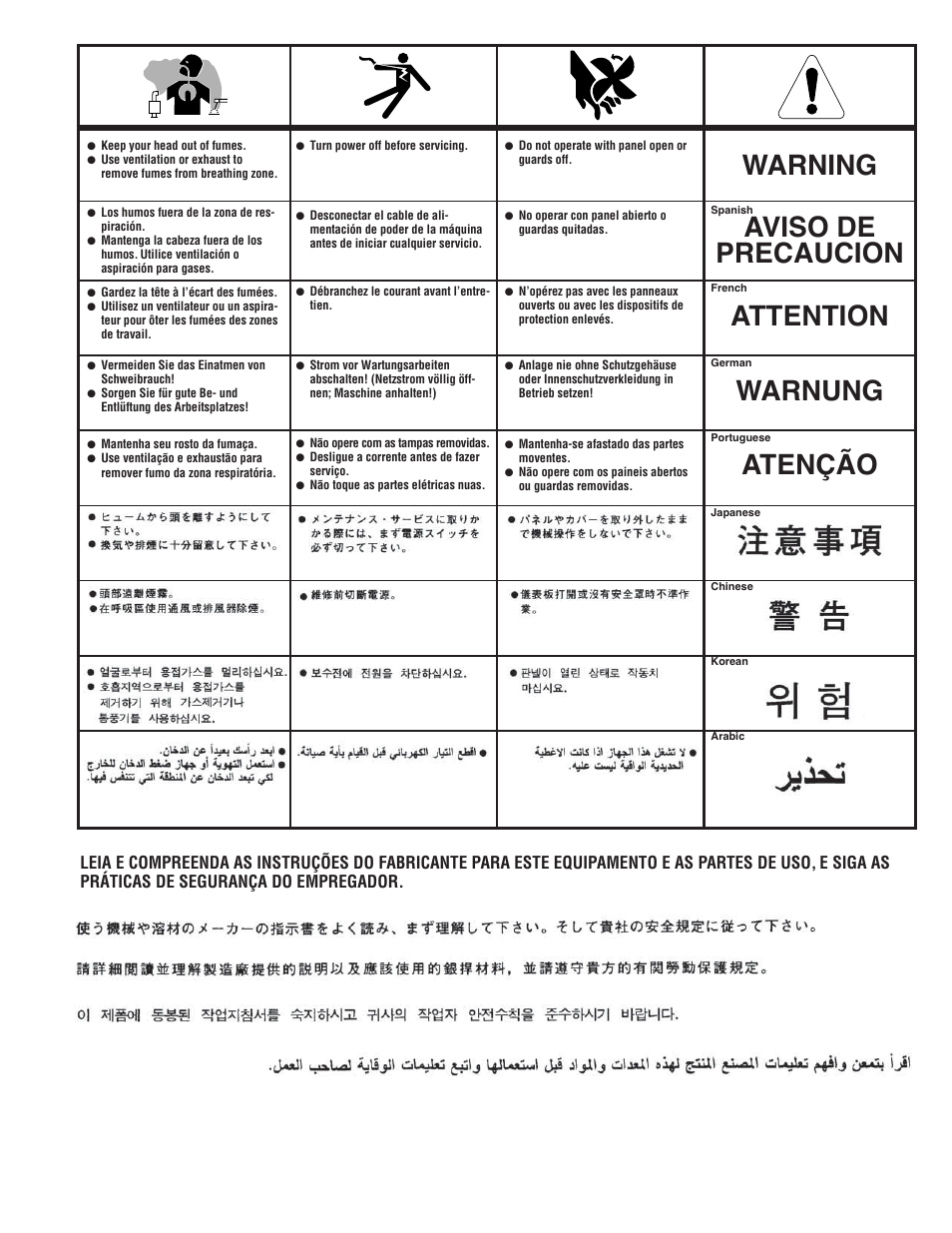 Lincoln Electric CLASSIC 300 D User Manual | Page 35 / 36