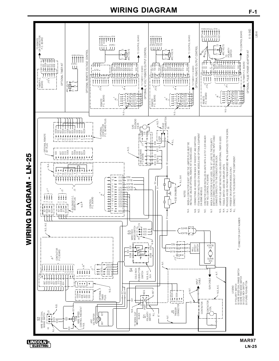 Wiring diagram, Mar97, Ln-25 | Lincoln Electric IM359-G User Manual | Page 33 / 34