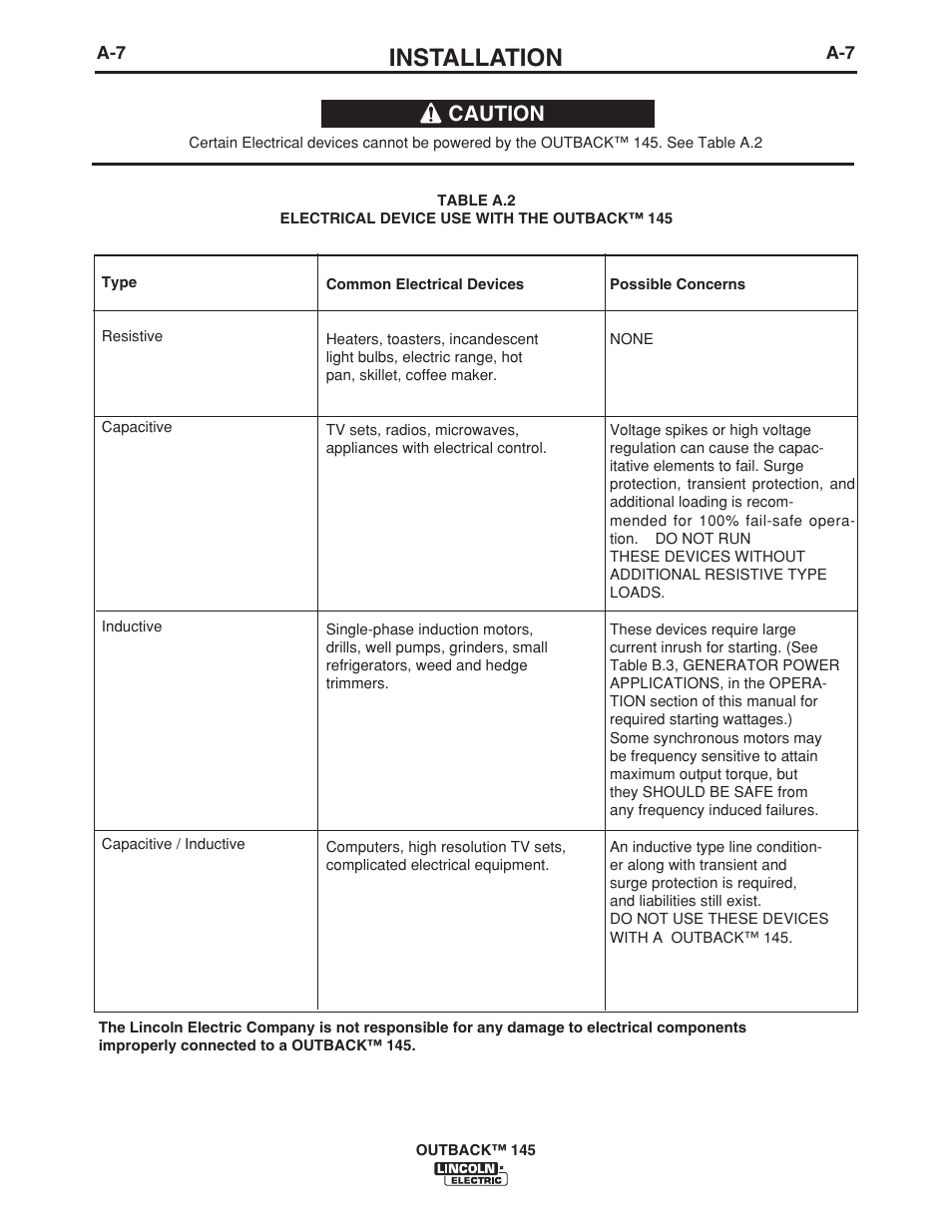 Installation, Caution | Lincoln Electric OUTBACK 145 User Manual | Page 14 / 34