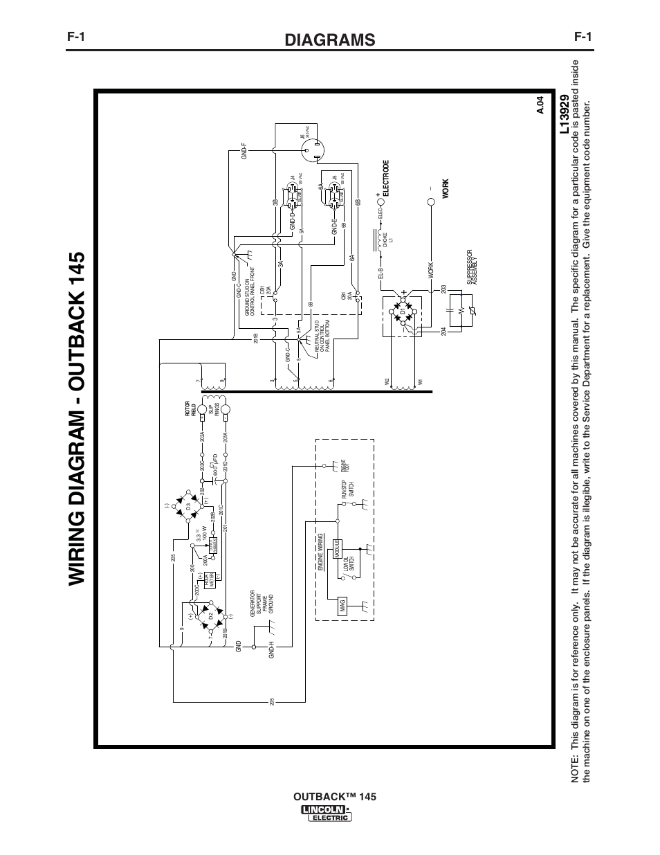 Wiri ng di a g ra m - o u t ba ck 1 4 5, Diagrams, Outback™ 145 | A. 0 4 | Lincoln Electric OUTBACK 145 User Manual | Page 29 / 34