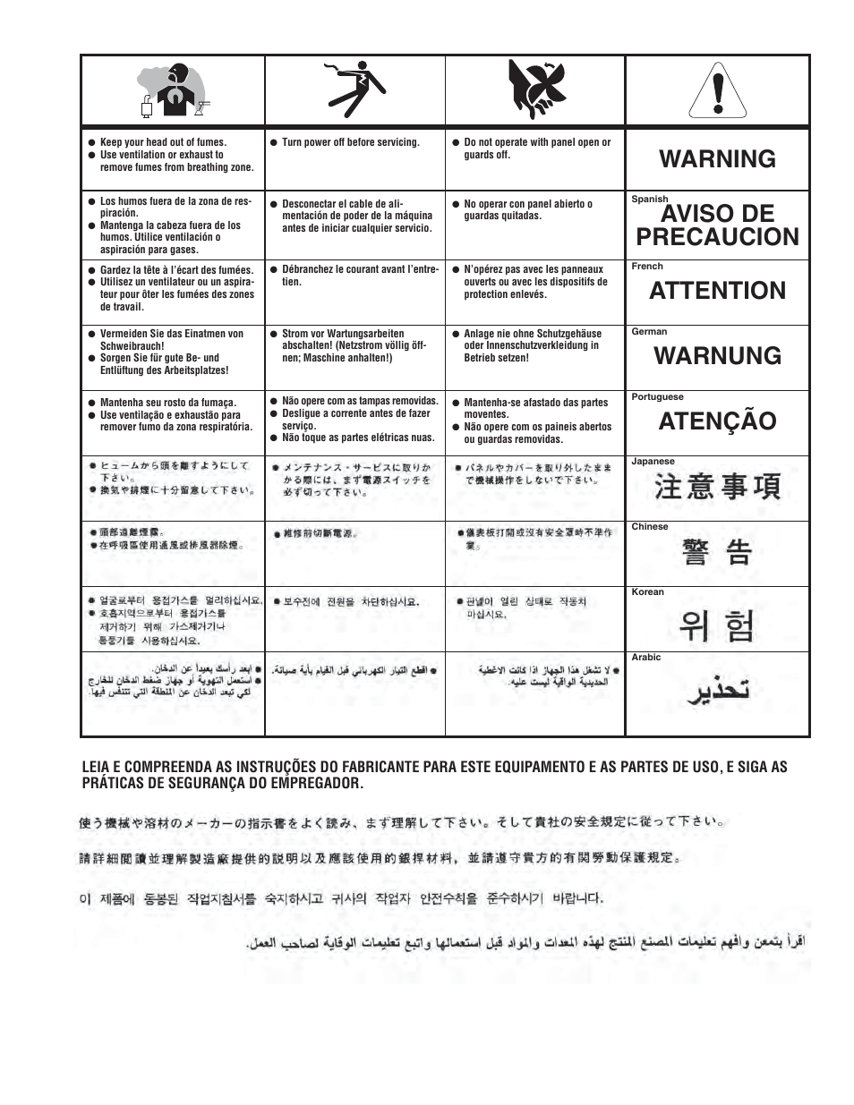 Lincoln Electric OUTBACK 145 User Manual | Page 33 / 34