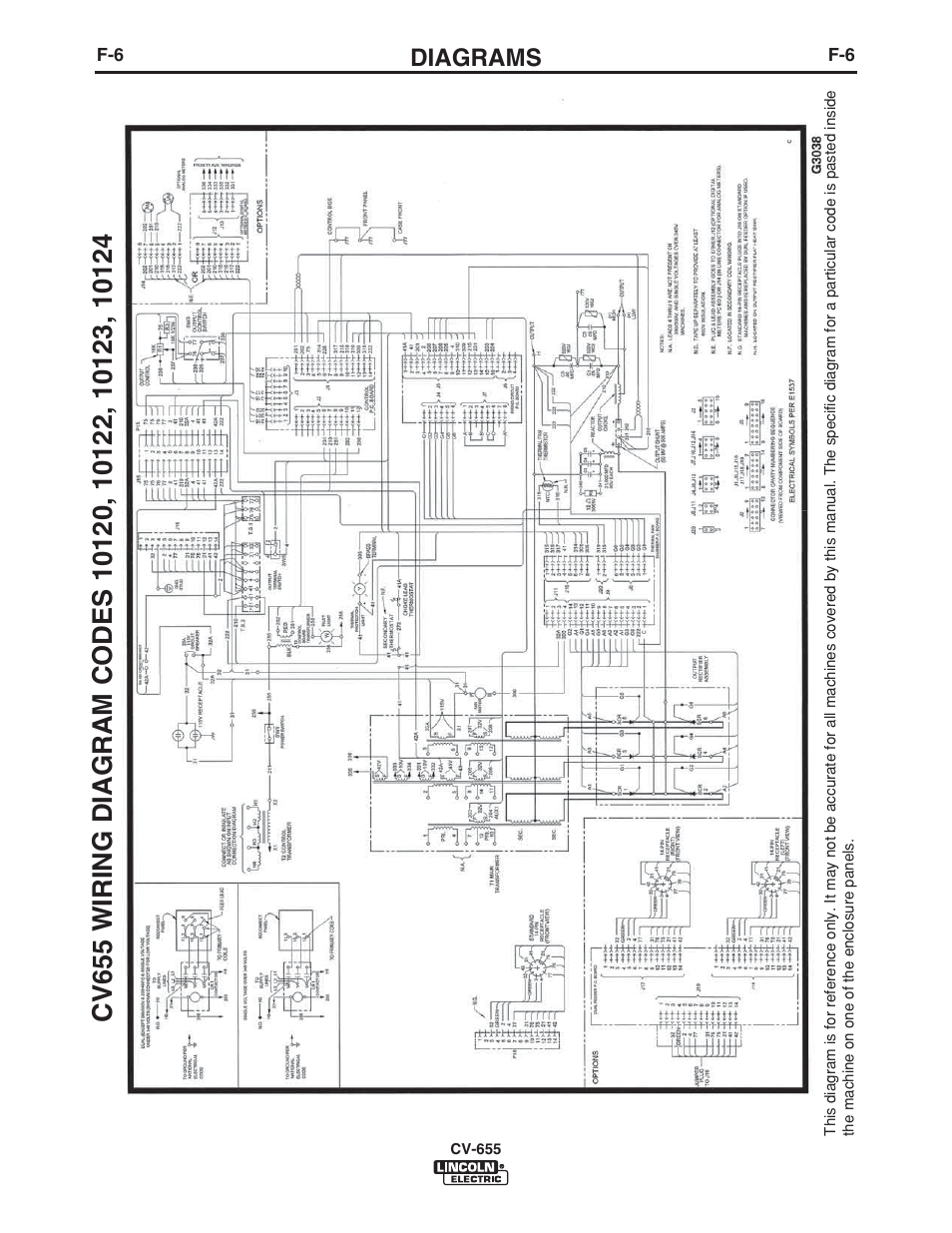 Diagrams | Lincoln Electric CV-655 User Manual | Page 39 / 47