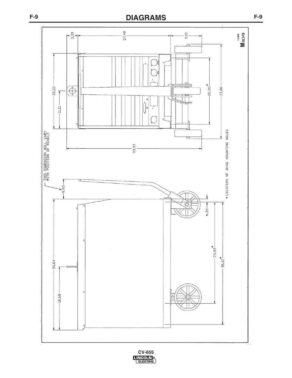 Diagrams | Lincoln Electric CV-655 User Manual | Page 42 / 47