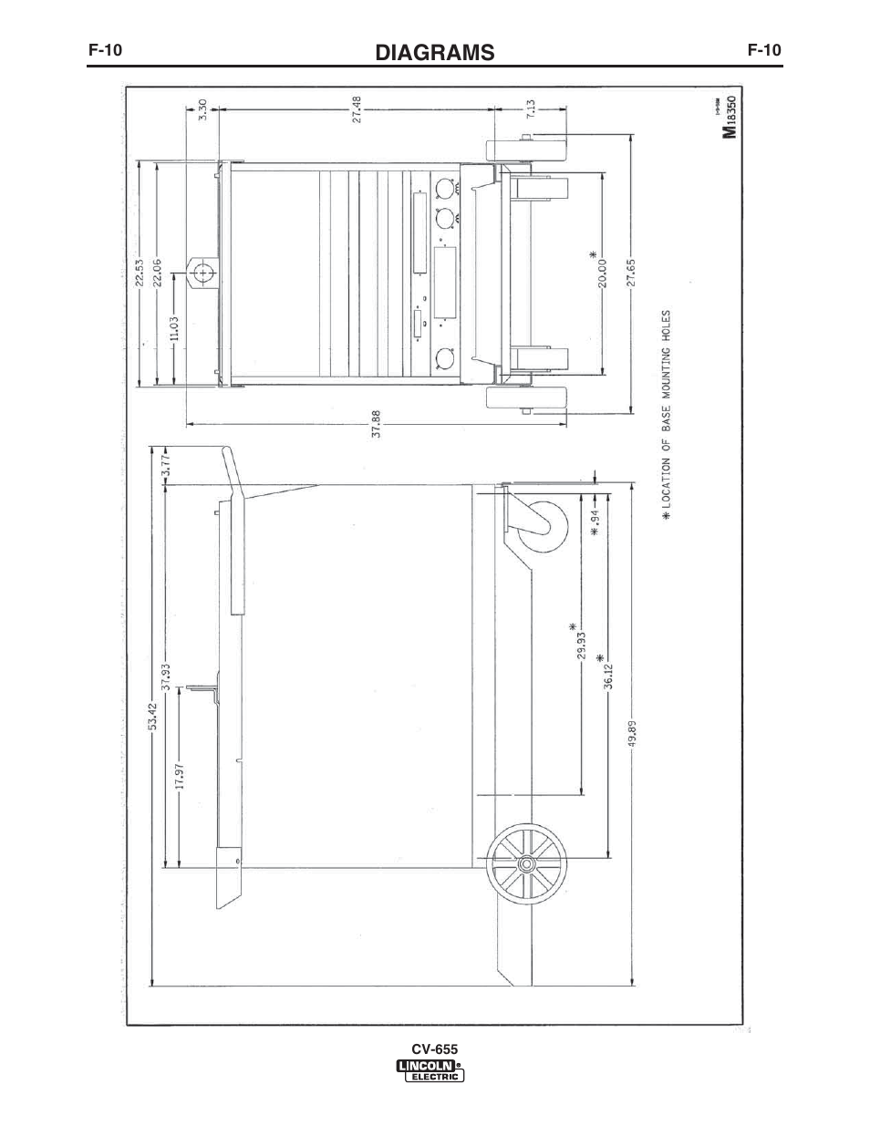 Diagrams | Lincoln Electric CV-655 User Manual | Page 43 / 47