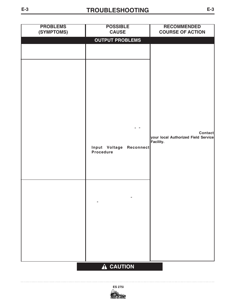 Troubleshooting, Caution | Lincoln Electric IM803-B User Manual | Page 20 / 31