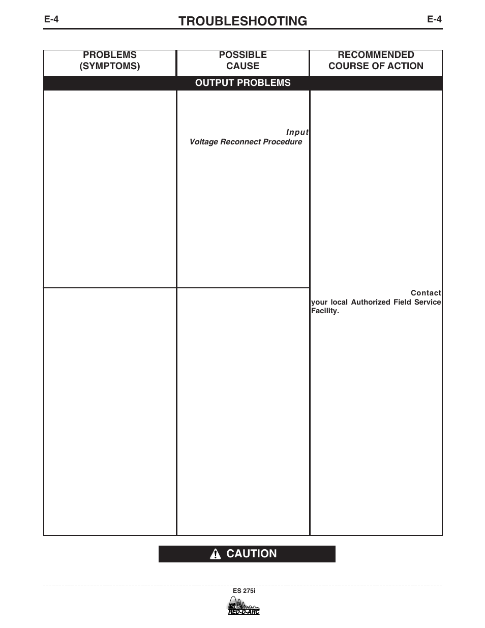 Troubleshooting, Caution | Lincoln Electric IM803-B User Manual | Page 21 / 31