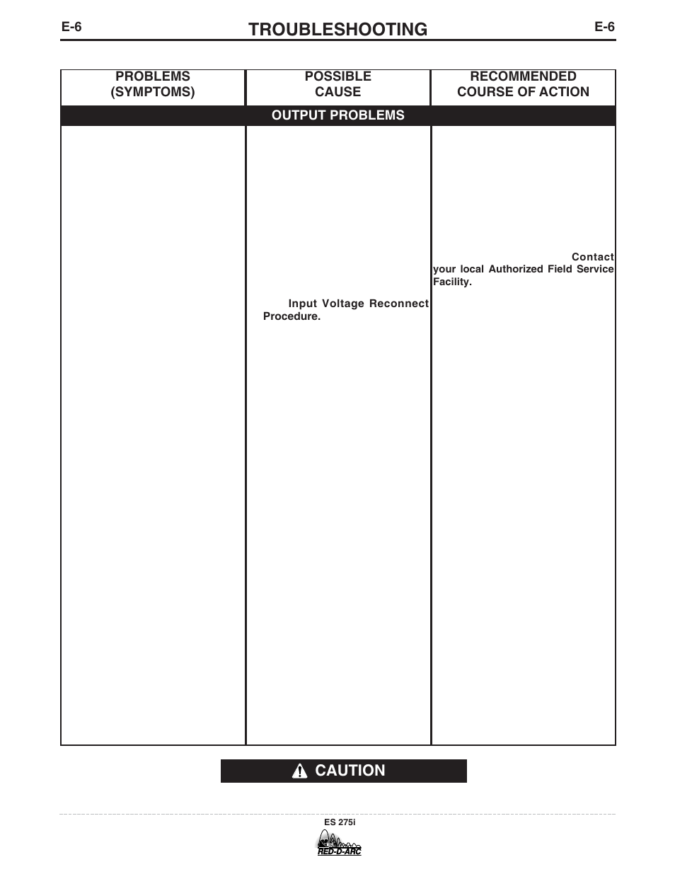 Troubleshooting, Caution | Lincoln Electric IM803-B User Manual | Page 23 / 31