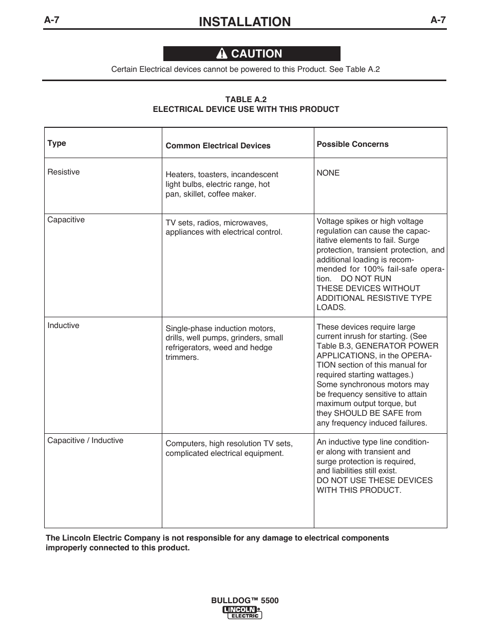 Installation, Caution | Lincoln Electric BULLDOG IM10074 User Manual | Page 14 / 45