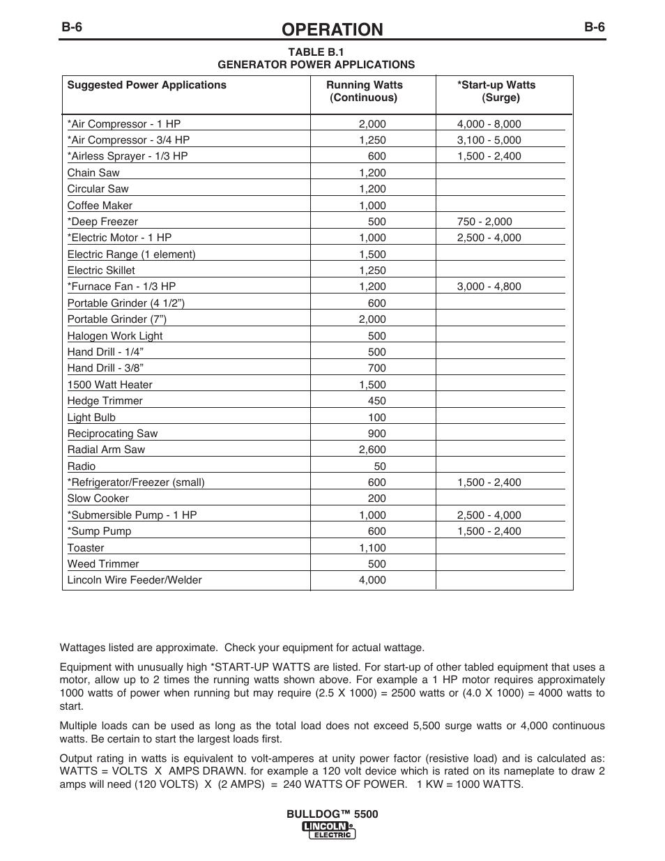 Operation | Lincoln Electric BULLDOG IM10074 User Manual | Page 20 / 45