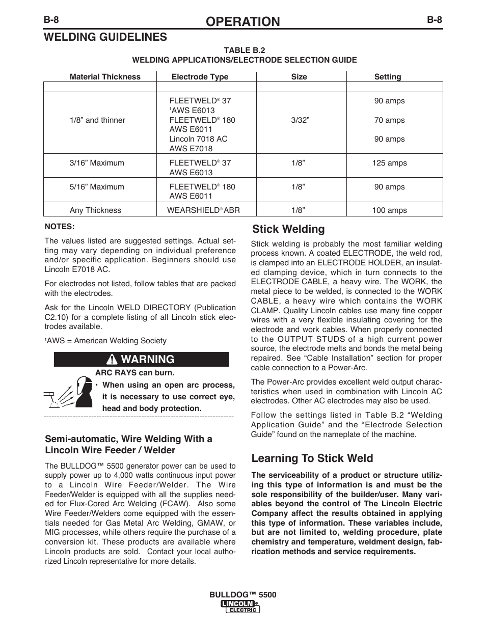 Operation, Stick welding, Welding guidelines | Learning to stick weld, Warning | Lincoln Electric BULLDOG IM10074 User Manual | Page 22 / 45