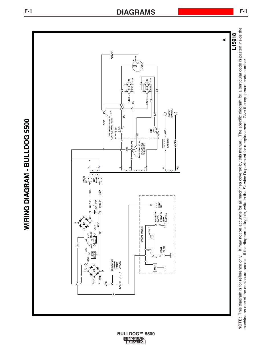 Diagrams | Lincoln Electric BULLDOG IM10074 User Manual | Page 41 / 45