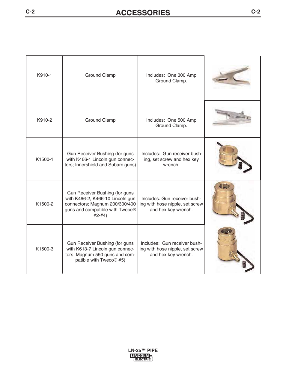 Accessories | Lincoln Electric LN-25 IM10092 User Manual | Page 28 / 39