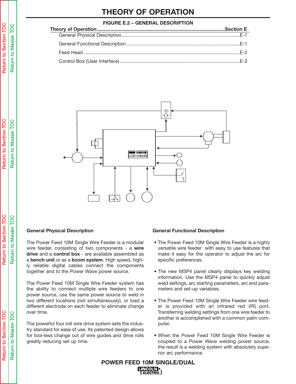 Section e - theory of operation, Theory of operation, Power feed 10m single/dual | Lincoln Electric POWER FEED 10M SINGLE/DUAL SVM172-A User Manual | Page 101 / 151