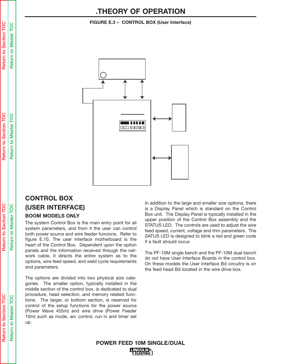 Theory of operation, Control box (user interface) | Lincoln Electric POWER FEED 10M SINGLE/DUAL SVM172-A User Manual | Page 103 / 151