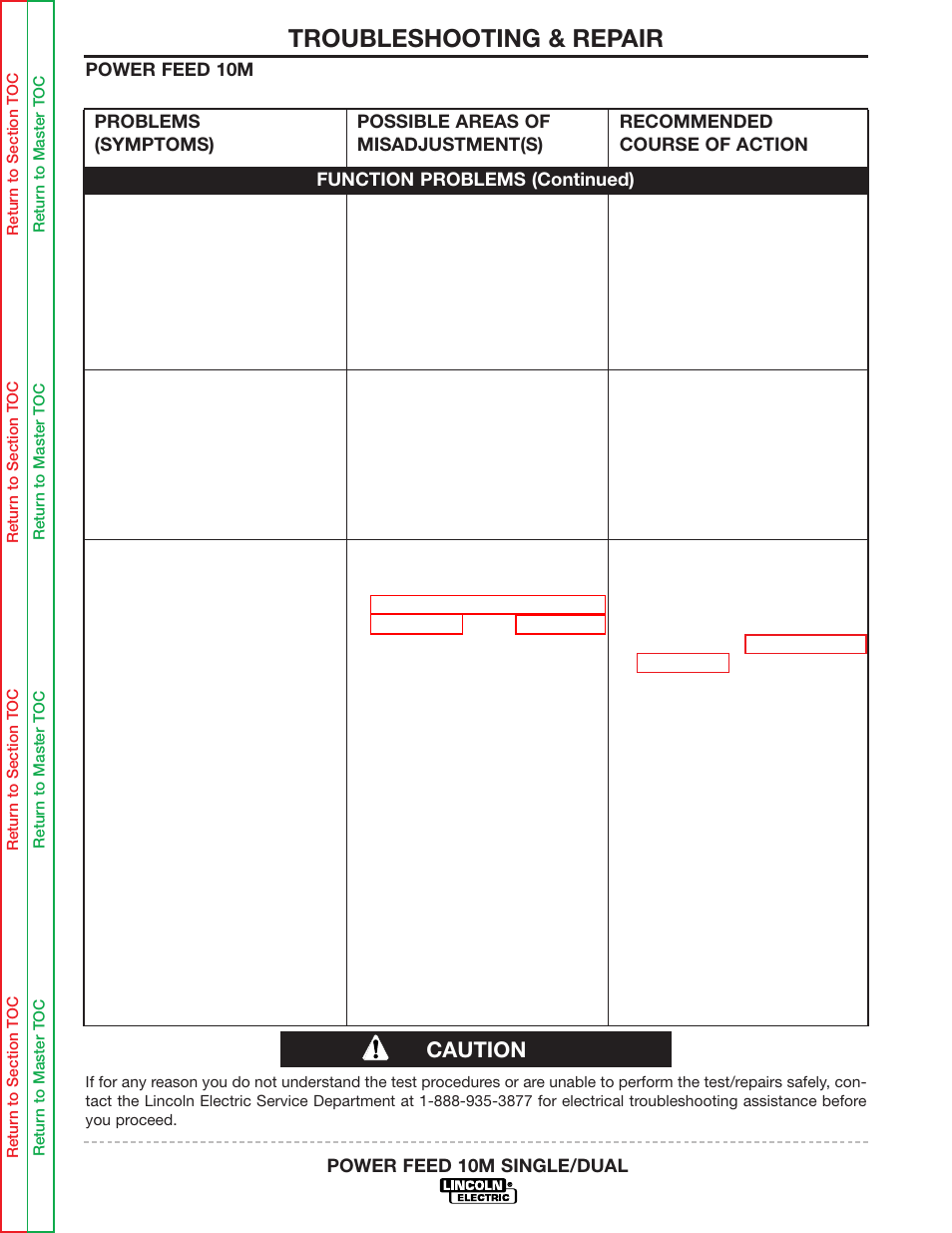 Troubleshooting & repair, Caution | Lincoln Electric POWER FEED 10M SINGLE/DUAL SVM172-A User Manual | Page 109 / 151