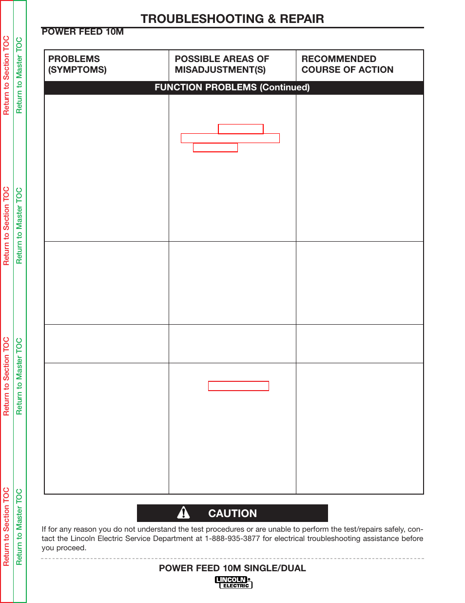 Troubleshooting & repair, Caution | Lincoln Electric POWER FEED 10M SINGLE/DUAL SVM172-A User Manual | Page 110 / 151