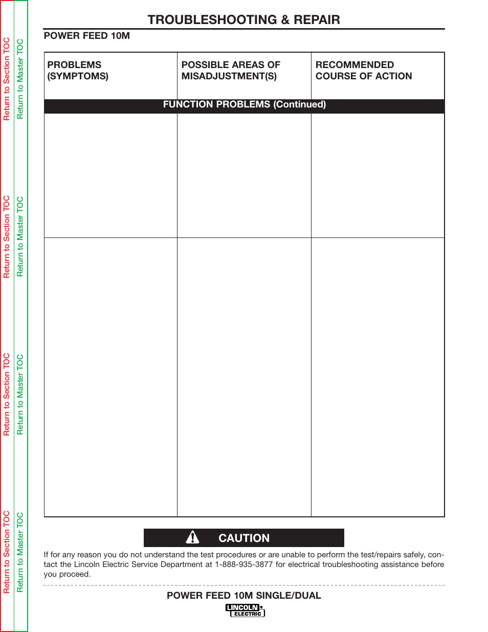 Troubleshooting & repair, Caution | Lincoln Electric POWER FEED 10M SINGLE/DUAL SVM172-A User Manual | Page 111 / 151