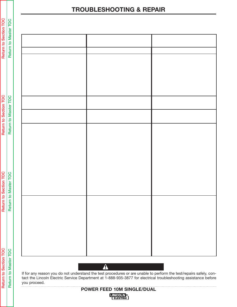 Troubleshooting & repair, Caution | Lincoln Electric POWER FEED 10M SINGLE/DUAL SVM172-A User Manual | Page 116 / 151