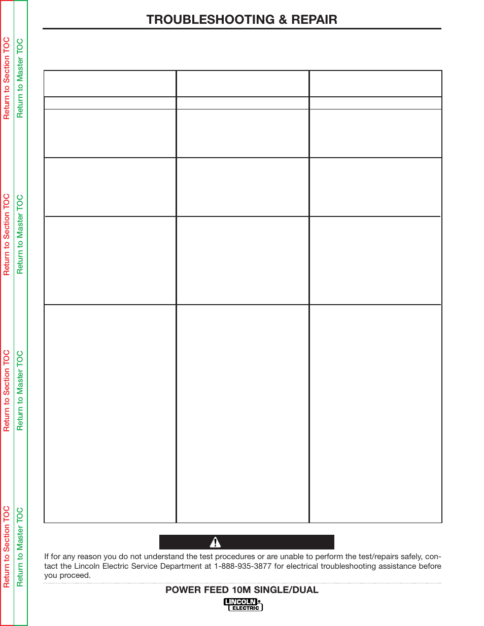 Troubleshooting & repair, Caution | Lincoln Electric POWER FEED 10M SINGLE/DUAL SVM172-A User Manual | Page 117 / 151