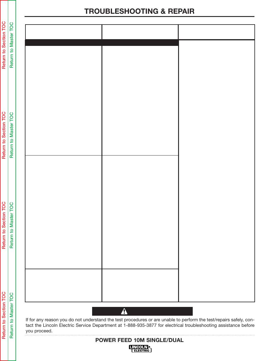 Troubleshooting & repair, Caution | Lincoln Electric POWER FEED 10M SINGLE/DUAL SVM172-A User Manual | Page 118 / 151