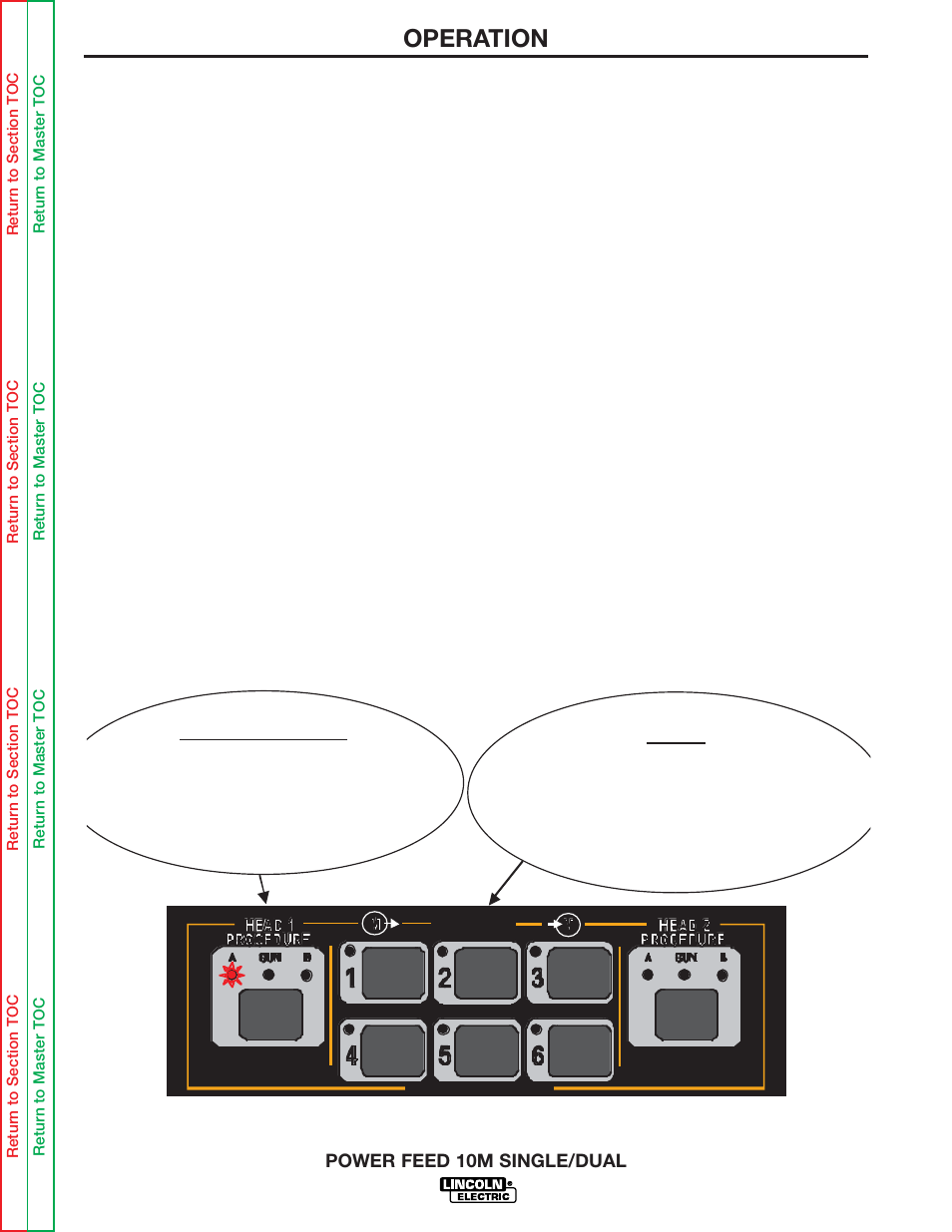 Operation | Lincoln Electric POWER FEED 10M SINGLE/DUAL SVM172-A User Manual | Page 36 / 151