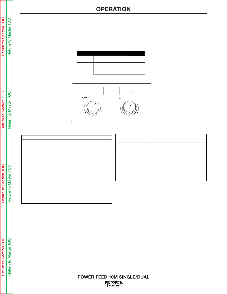 Operation | Lincoln Electric POWER FEED 10M SINGLE/DUAL SVM172-A User Manual | Page 41 / 151