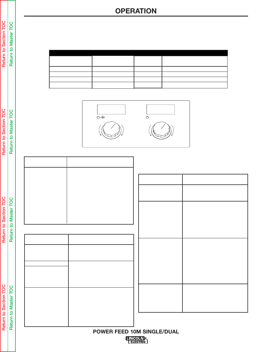 Operation | Lincoln Electric POWER FEED 10M SINGLE/DUAL SVM172-A User Manual | Page 44 / 151
