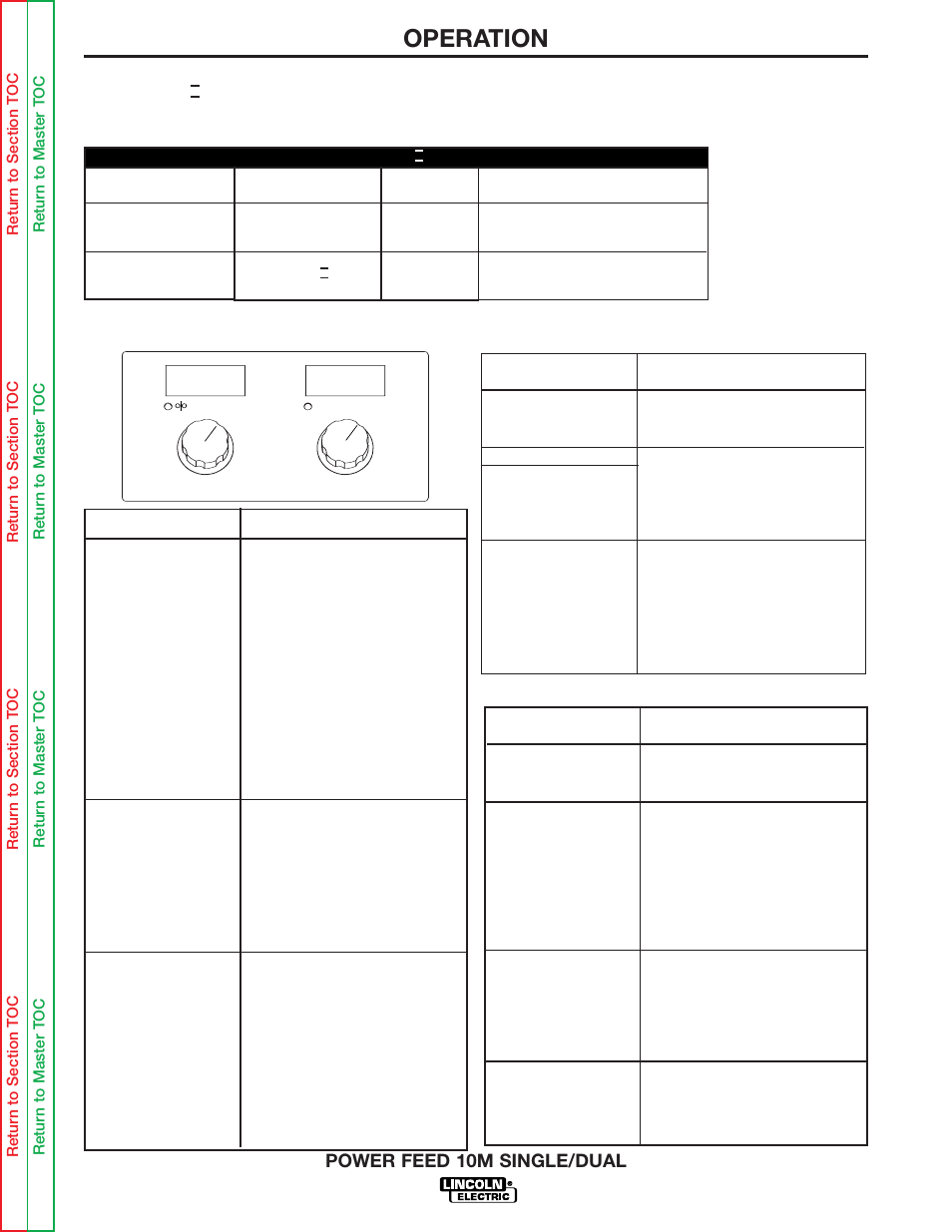 Operation | Lincoln Electric POWER FEED 10M SINGLE/DUAL SVM172-A User Manual | Page 45 / 151
