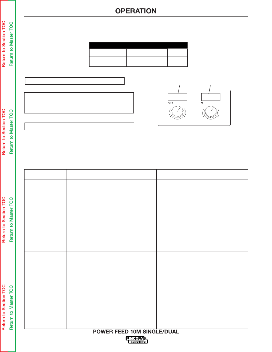 Operation, 120 off | Lincoln Electric POWER FEED 10M SINGLE/DUAL SVM172-A User Manual | Page 46 / 151