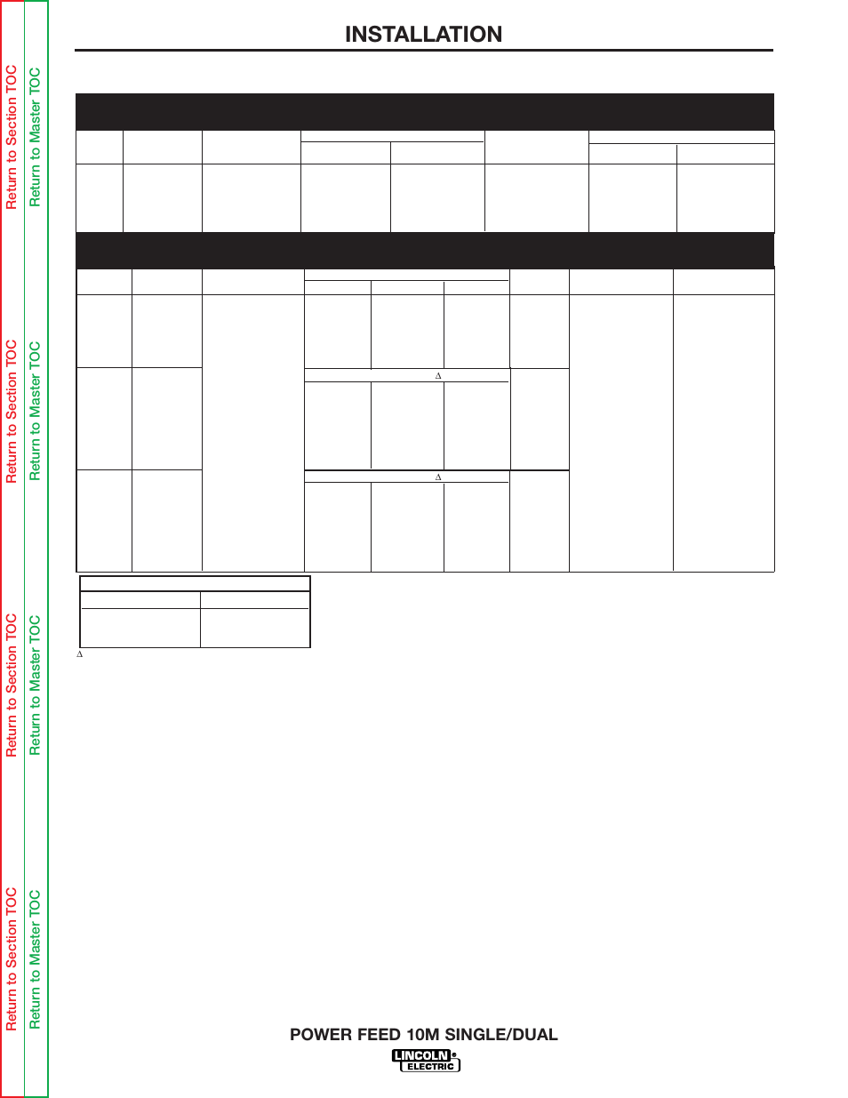 Installation, Power feed 10m single/dual | Lincoln Electric POWER FEED 10M SINGLE/DUAL SVM172-A User Manual | Page 8 / 151