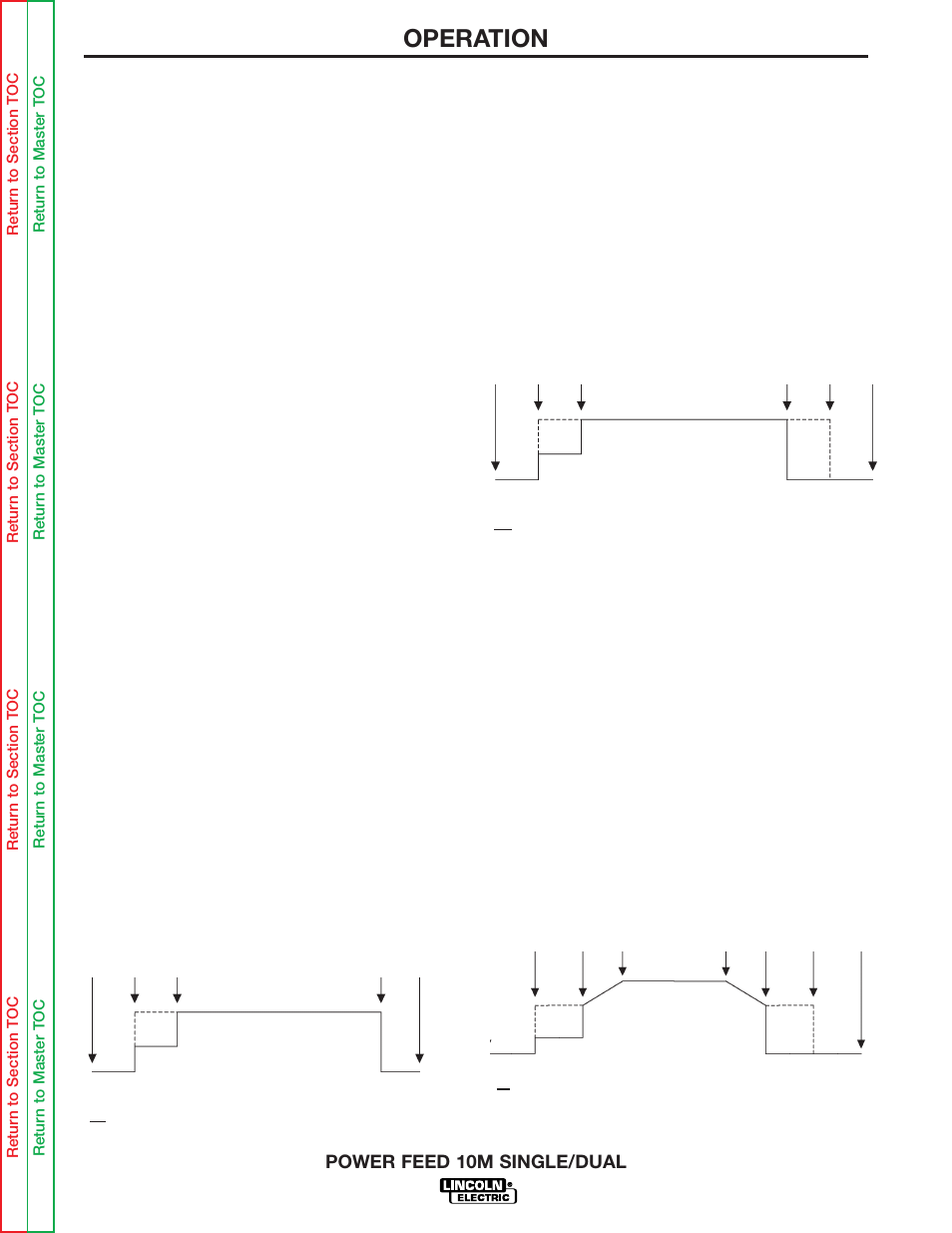 Operation | Lincoln Electric POWER FEED 10M SINGLE/DUAL SVM172-A User Manual | Page 82 / 151