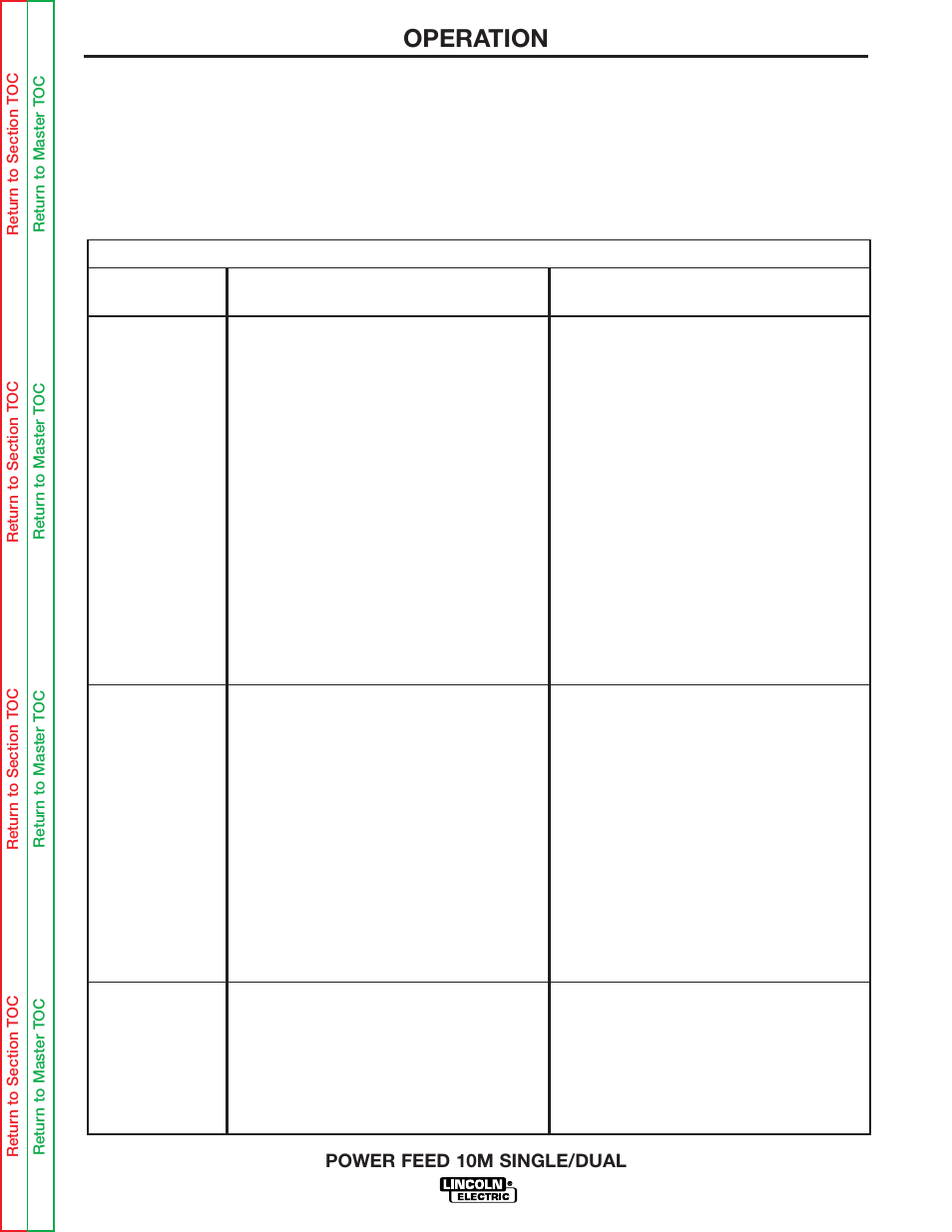 Operation, Component status lights, Status light states | Lincoln Electric POWER FEED 10M SINGLE/DUAL SVM172-A User Manual | Page 88 / 151