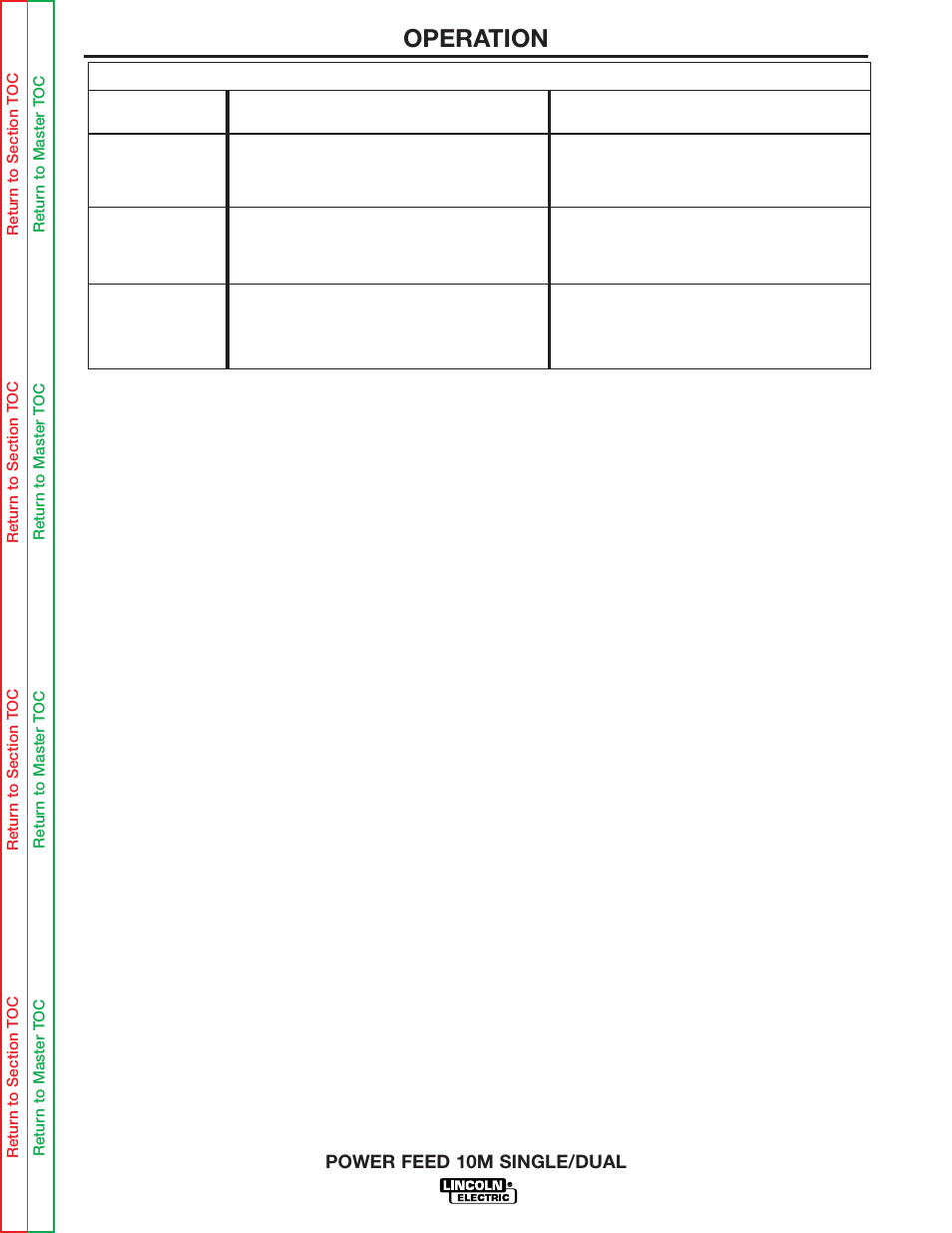Operation, Status light states (con’t) | Lincoln Electric POWER FEED 10M SINGLE/DUAL SVM172-A User Manual | Page 89 / 151