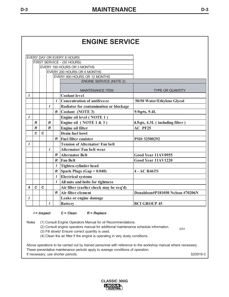 Engine service, Maintenance | Lincoln Electric CLASSIC 300G 10659 User Manual | Page 18 / 33