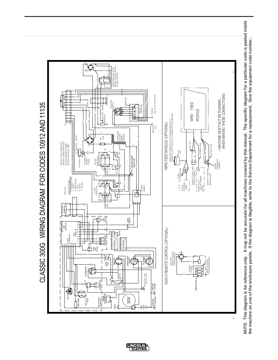 Diagrams, Classic 300g, Mach in e must not be r un ni ng | Lincoln Electric CLASSIC 300G 10659 User Manual | Page 28 / 33