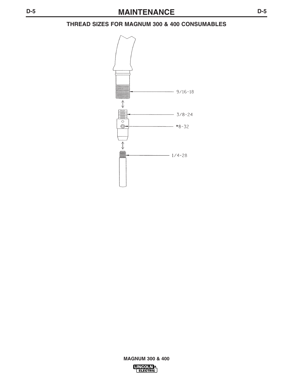 Maintenance | Lincoln Electric Magnum 300 and 400 GMA Gun & Cable Assemblies K2286-1 User Manual | Page 22 / 29