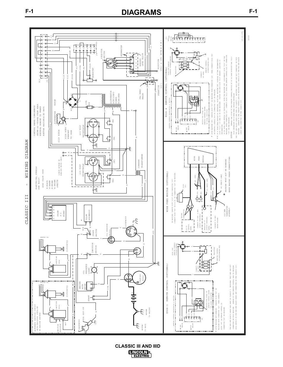 Diagrams, Classic iii and iiid, Classic iii - wiring diagram | Lincoln Electric CLASSIC III 10156 User Manual | Page 26 / 34