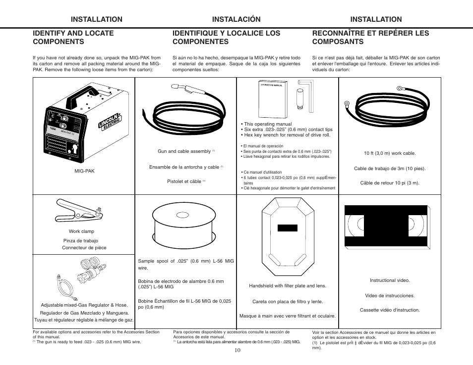 Identify and locate components, Instalación reconnaître et repérer les composants, Installation | Lincoln Electric MIG-PAK 10 User Manual | Page 10 / 64