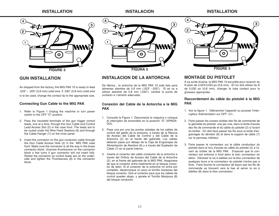 Gun installation, Installation, Instalacion de la antorcha | Instalacion, Montage du pistolet | Lincoln Electric MIG-PAK 10 User Manual | Page 13 / 64