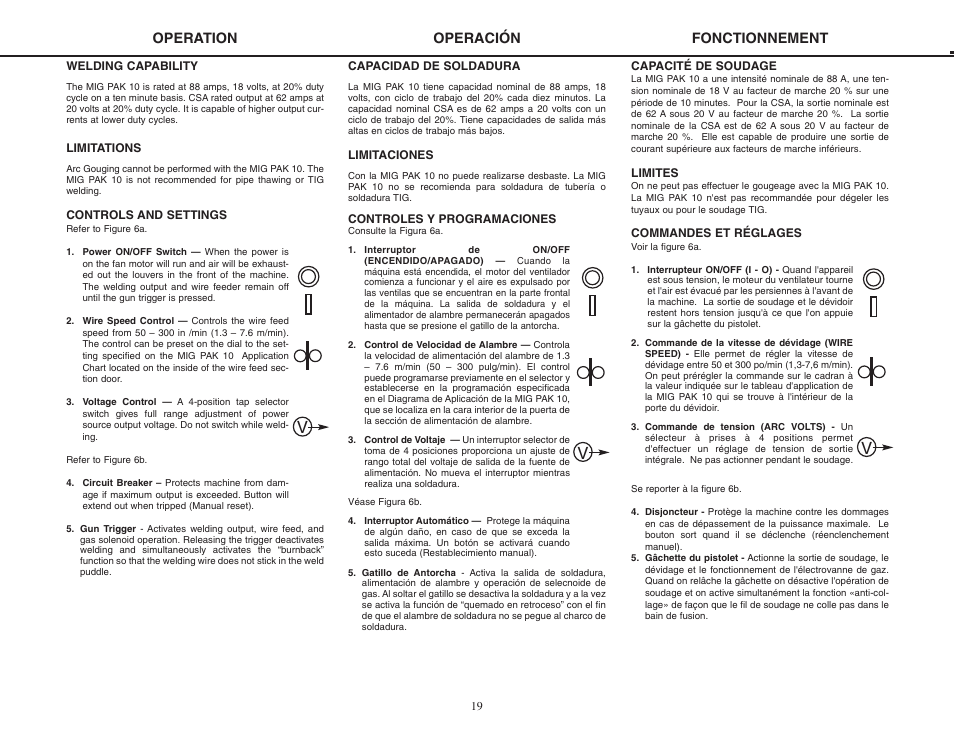 Operation, Operación, Fonctionnement | Lincoln Electric MIG-PAK 10 User Manual | Page 19 / 64