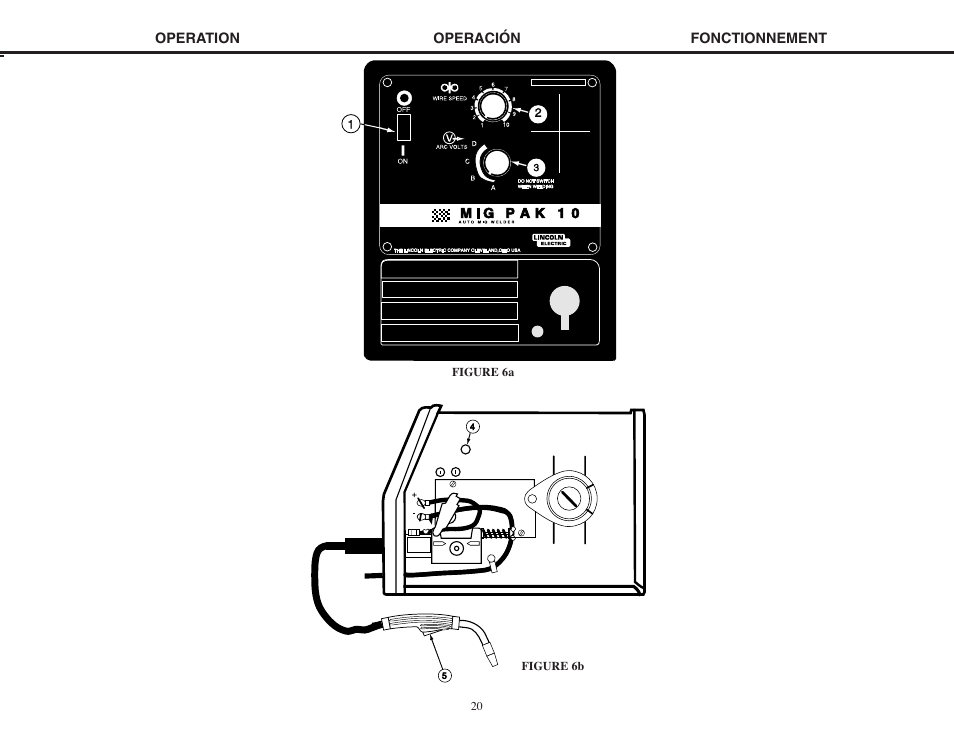 Lincoln Electric MIG-PAK 10 User Manual | Page 20 / 64