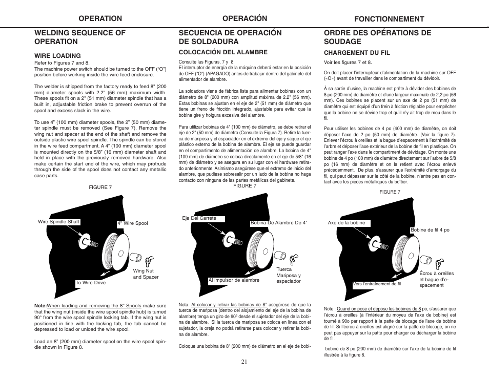 Welding sequence of operation, Operation secuencia de operación de soldadura, Operación fonctionnement | Ordre des opérations de soudage | Lincoln Electric MIG-PAK 10 User Manual | Page 21 / 64