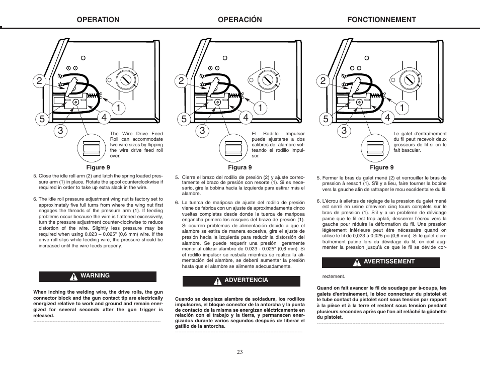 Lincoln Electric MIG-PAK 10 User Manual | Page 23 / 64