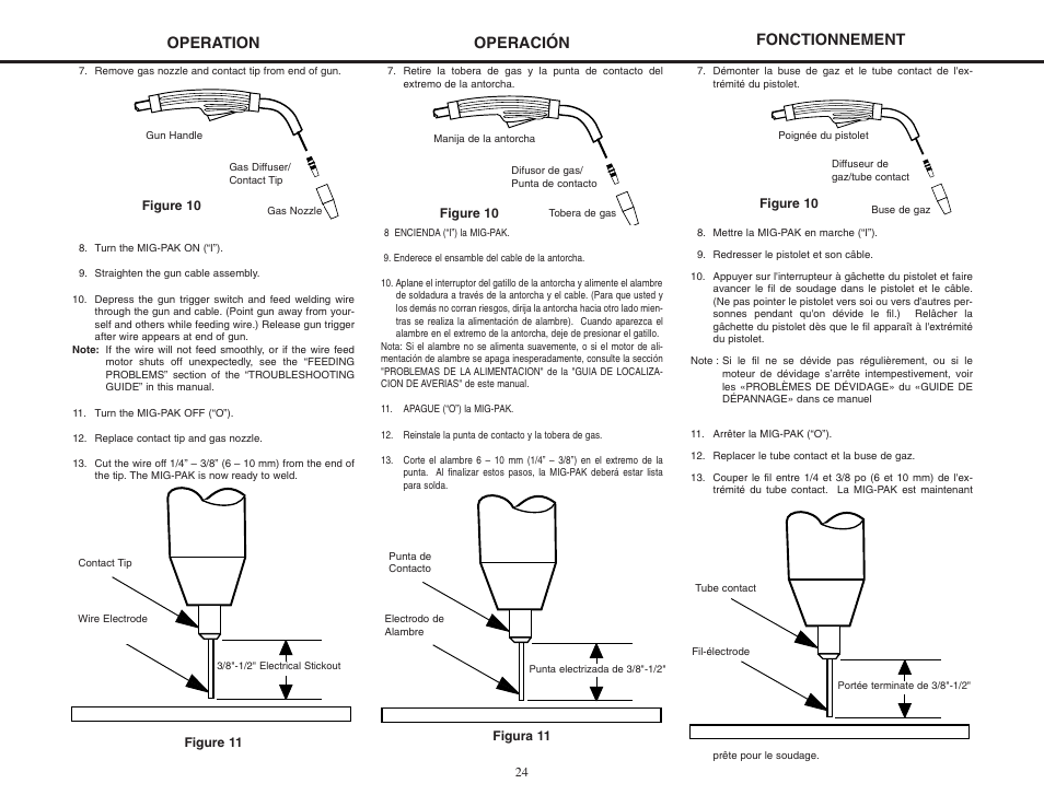 Operation, Operación, Fonctionnement | Lincoln Electric MIG-PAK 10 User Manual | Page 24 / 64