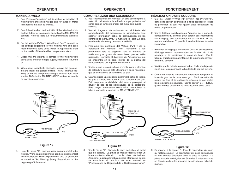 Operation, Operacion, Fonctionnement | Lincoln Electric MIG-PAK 10 User Manual | Page 25 / 64