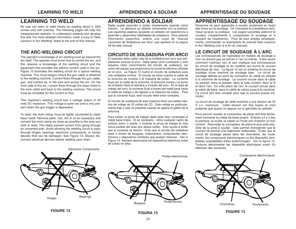 Learning to weld, Aprendiendo a soldar, Apprentissage du soudage | Lincoln Electric MIG-PAK 10 User Manual | Page 29 / 64