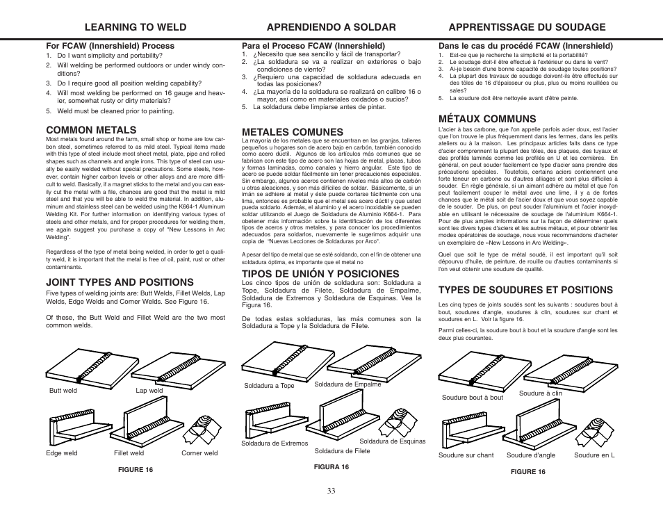 Common metals, Joint types and positions, Metales comunes | Tipos de unión y posiciones, Métaux communs, Types de soudures et positions | Lincoln Electric MIG-PAK 10 User Manual | Page 33 / 64