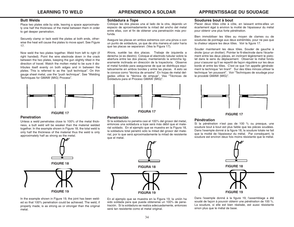 Lincoln Electric MIG-PAK 10 User Manual | Page 34 / 64