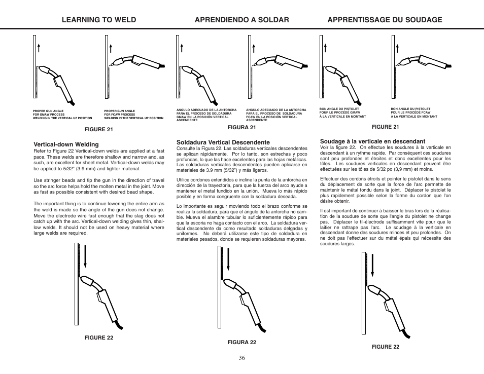 Lincoln Electric MIG-PAK 10 User Manual | Page 36 / 64